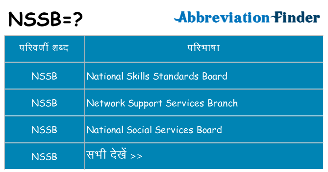 nssb का क्या अर्थ है
