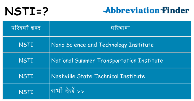 nsti का क्या अर्थ है