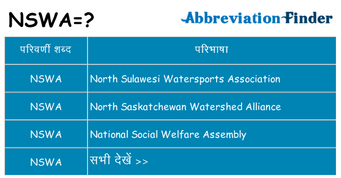 nswa का क्या अर्थ है