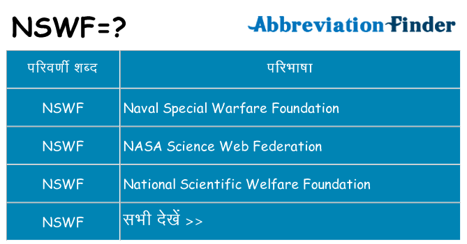 nswf का क्या अर्थ है