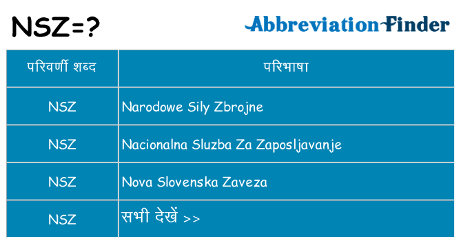 nsz का क्या अर्थ है