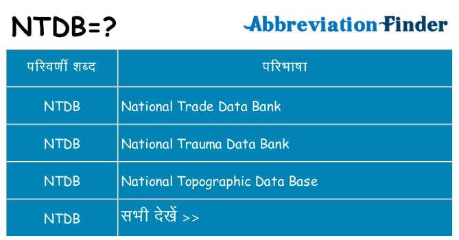 ntdb का क्या अर्थ है