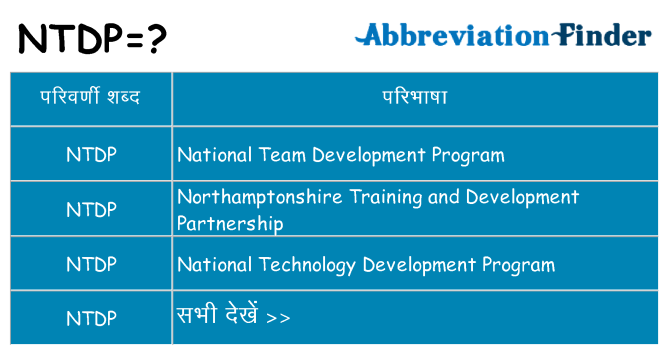 ntdp का क्या अर्थ है