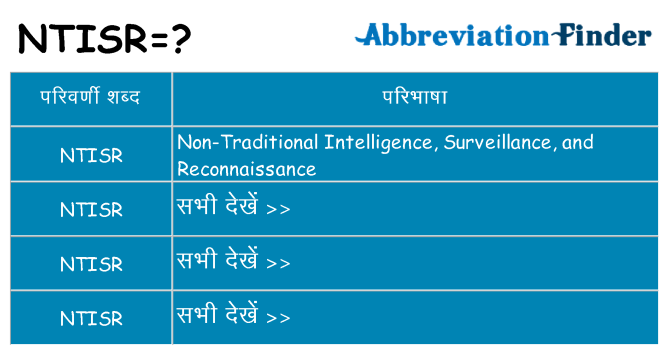 ntisr का क्या अर्थ है