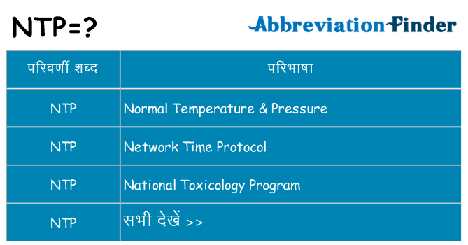 ntp का क्या अर्थ है