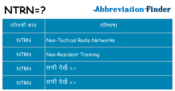 ntrn का क्या अर्थ है