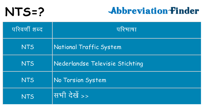 nts का क्या अर्थ है