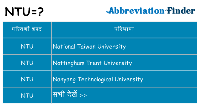 ntu का क्या अर्थ है