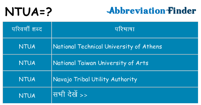 ntua का क्या अर्थ है