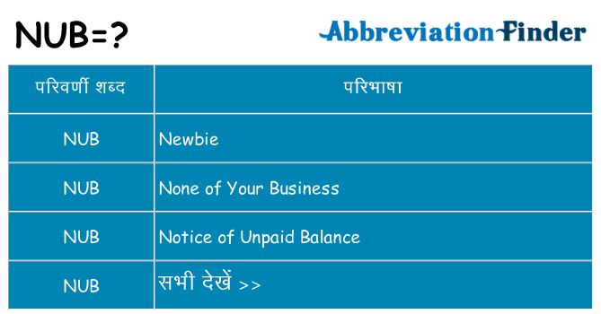 nub का क्या अर्थ है
