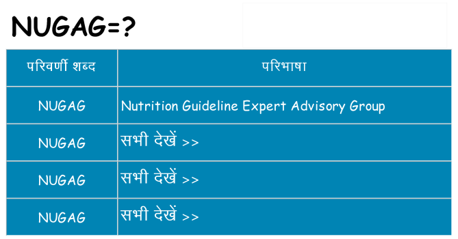 nugag का क्या अर्थ है