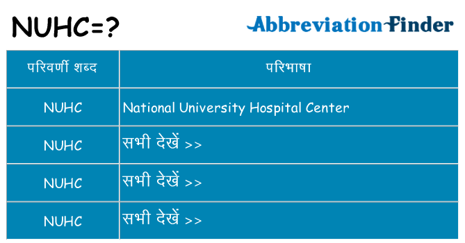 nuhc का क्या अर्थ है