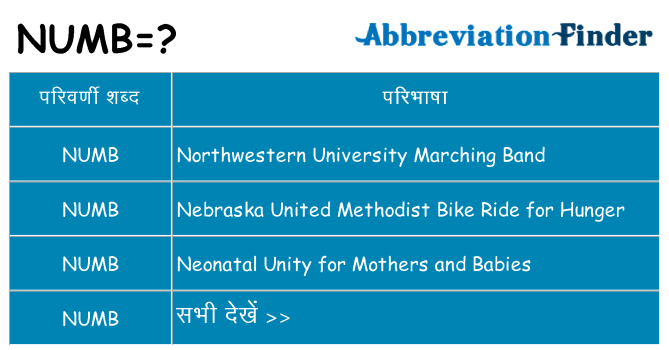 numb का क्या अर्थ है