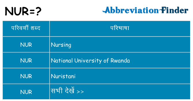 nur का क्या अर्थ है