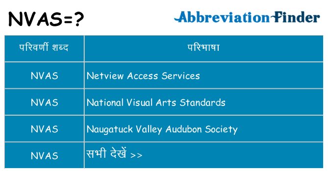 nvas का क्या अर्थ है
