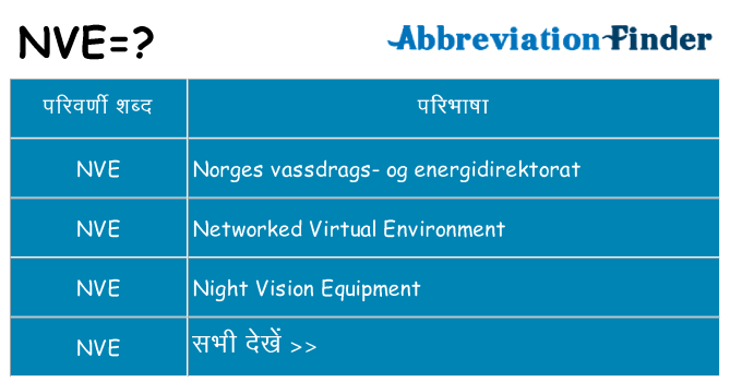 nve का क्या अर्थ है