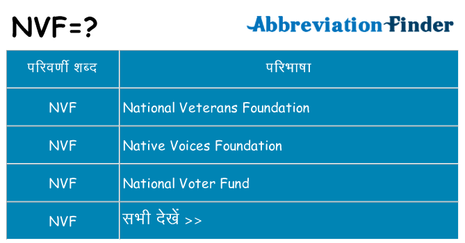 nvf का क्या अर्थ है