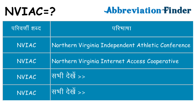 nviac का क्या अर्थ है