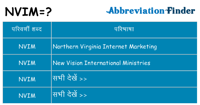 nvim का क्या अर्थ है