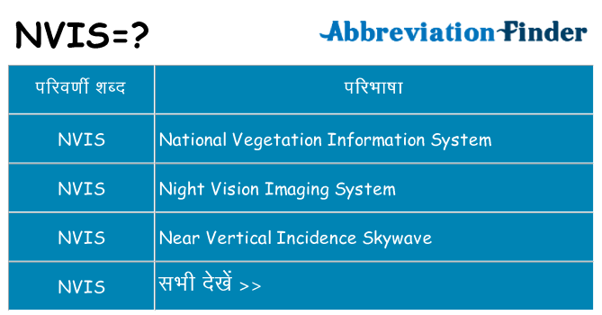 nvis का क्या अर्थ है
