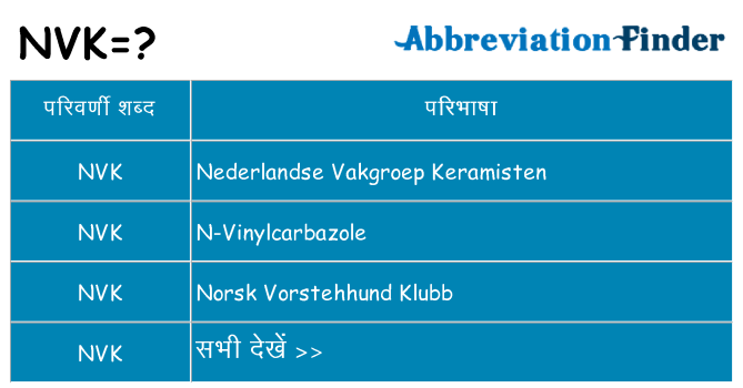 nvk का क्या अर्थ है