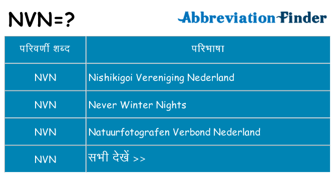nvn का क्या अर्थ है
