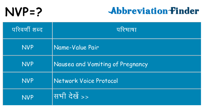 nvp का क्या अर्थ है