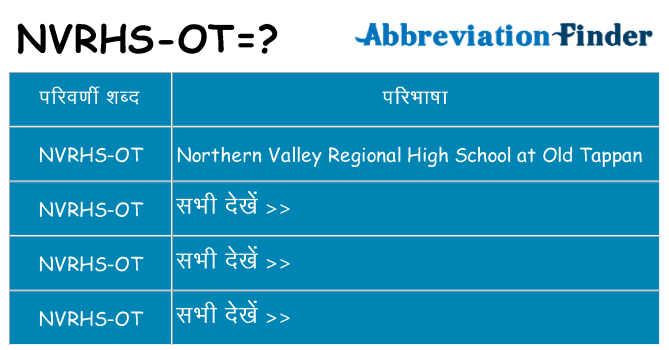 nvrhs-ot का क्या अर्थ है