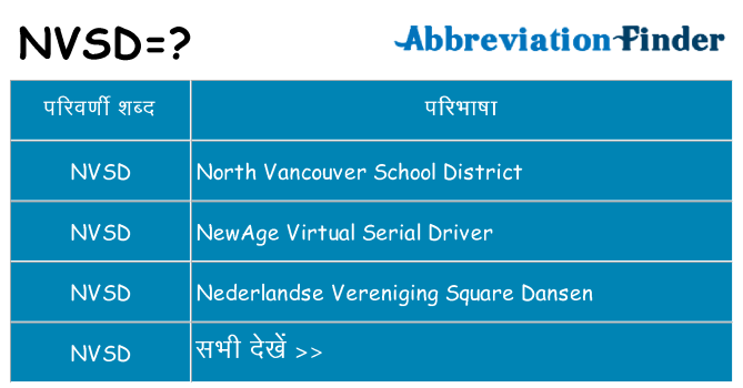 nvsd का क्या अर्थ है