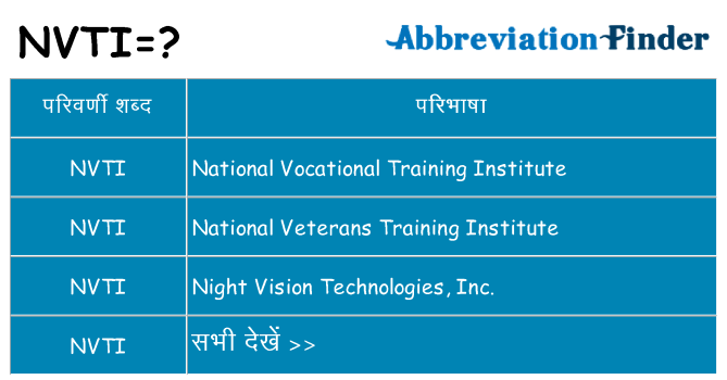 nvti का क्या अर्थ है