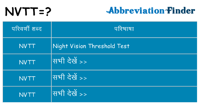 nvtt का क्या अर्थ है