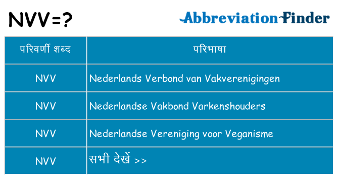 nvv का क्या अर्थ है