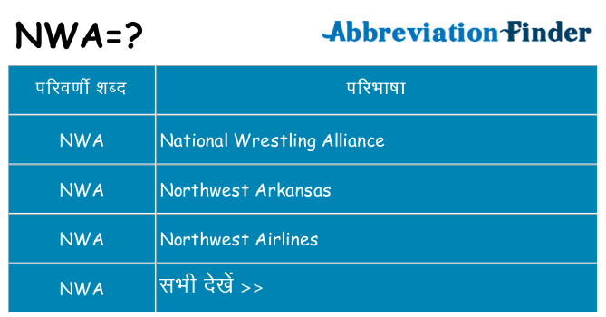 nwa का क्या अर्थ है