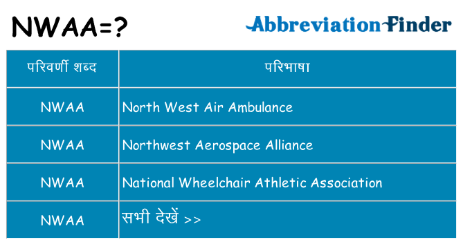 nwaa का क्या अर्थ है