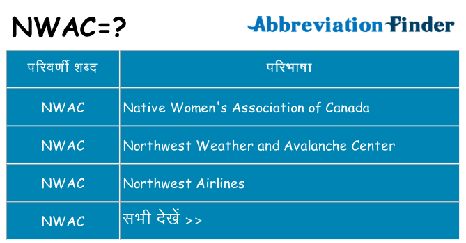 nwac का क्या अर्थ है