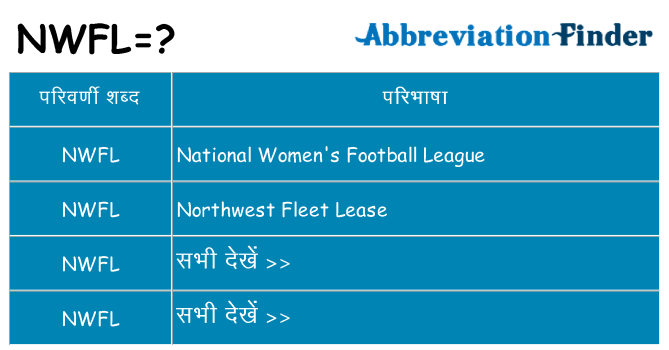 nwfl का क्या अर्थ है