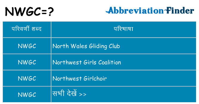 nwgc का क्या अर्थ है