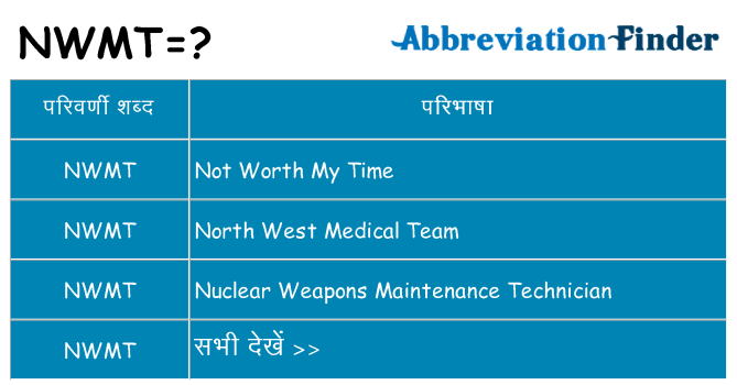 nwmt का क्या अर्थ है