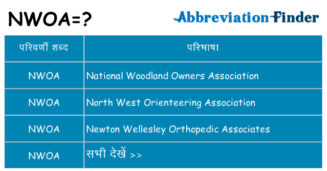 nwoa का क्या अर्थ है