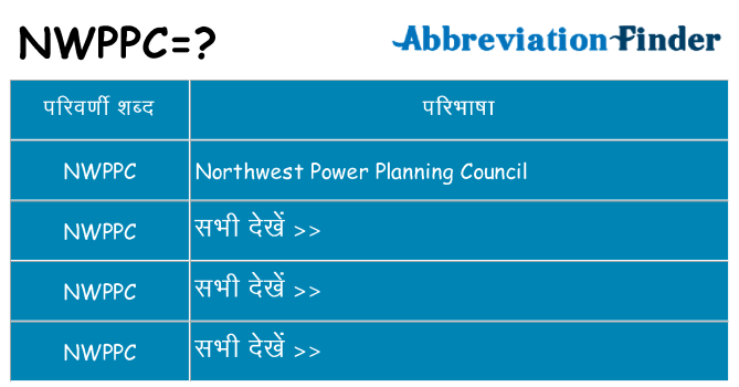 nwppc का क्या अर्थ है