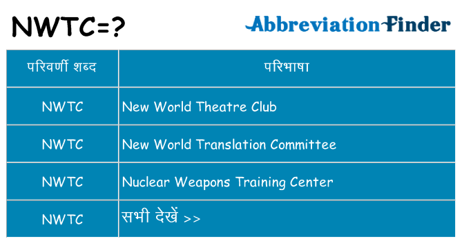 nwtc का क्या अर्थ है