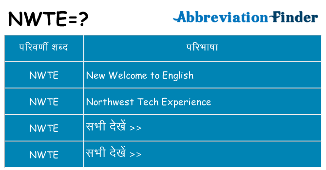 nwte का क्या अर्थ है