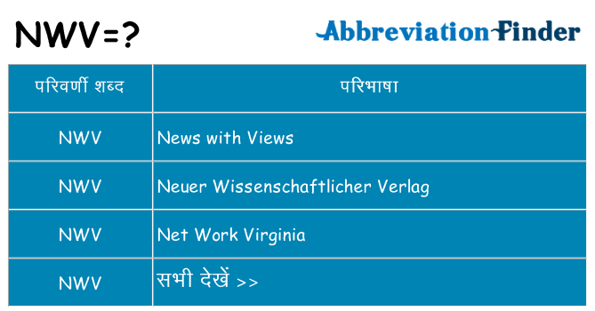 nwv का क्या अर्थ है