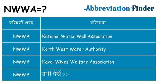 nwwa का क्या अर्थ है