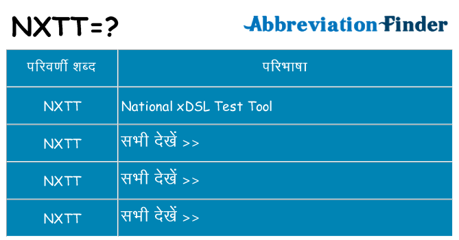 nxtt का क्या अर्थ है