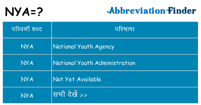 nya का क्या अर्थ है