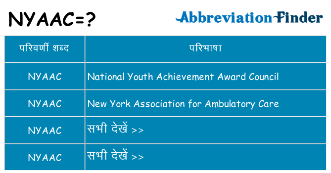 nyaac का क्या अर्थ है