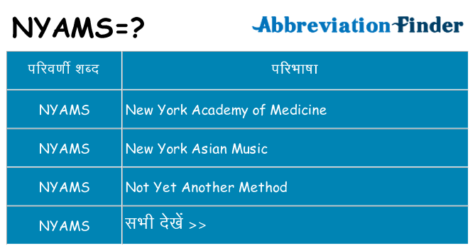 nyams का क्या अर्थ है