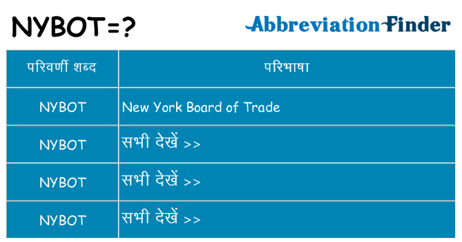 nybot का क्या अर्थ है
