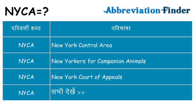 nyca का क्या अर्थ है